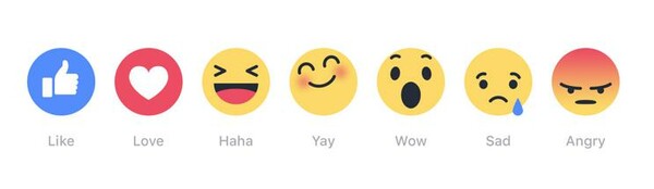 Το Facebook ξεκινά τις δοκιμές του νέου 'dislike'