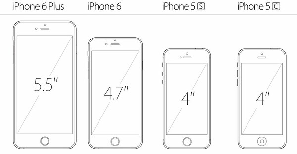 Έρχονται τρία νέα μοντέλα iPhone το 2015