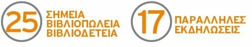 OpenWalkAthens 3: Η Αθήνα του Βιβλίου