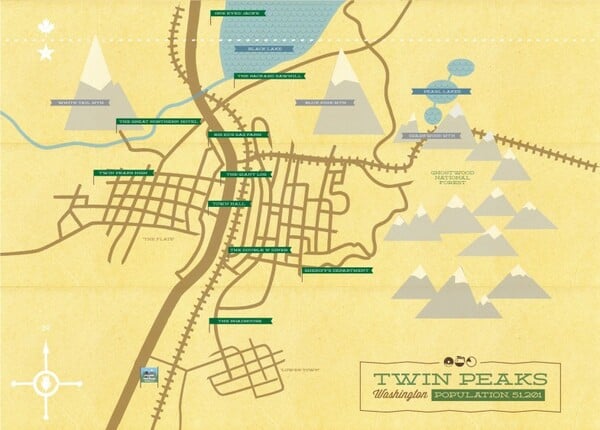 H ακμή και το τέλος του Twin Peaks
