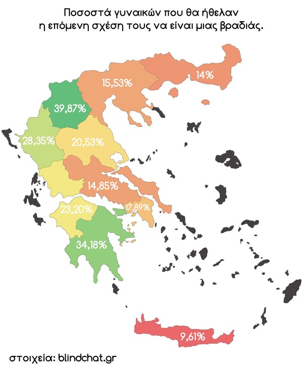 Γκάλοπ: Σε ποιες περιοχές της Ελλάδας προτιμούν τα one night stands