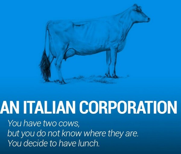 Εξηγώντας την παγκόσμια οικονομία με δύο αγελάδες