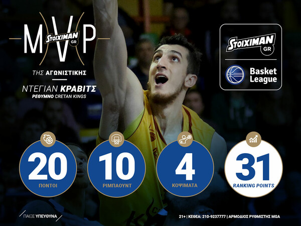 O Ντέγιαν Κράβιτς MVP της 9ης αγωνιστικής της STOIXIMAN.GR Basket League