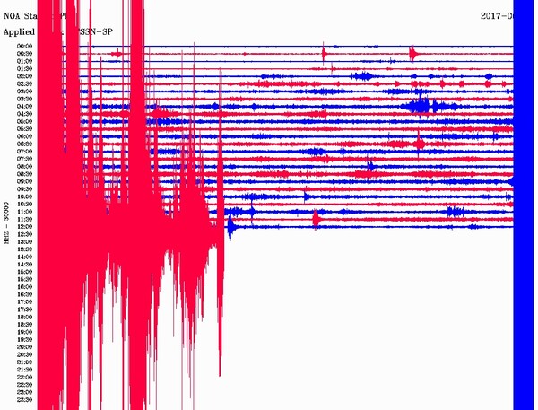 Ισχυρός σεισμός 6,1 Ρίχτερ με επίκεντρο ανάμεσα σε Χίο και Λέσβο