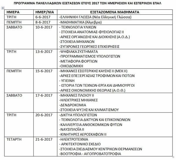 Πανελλαδικές 2017: Όλο το πρόγραμμα εξετάσεων εδώ