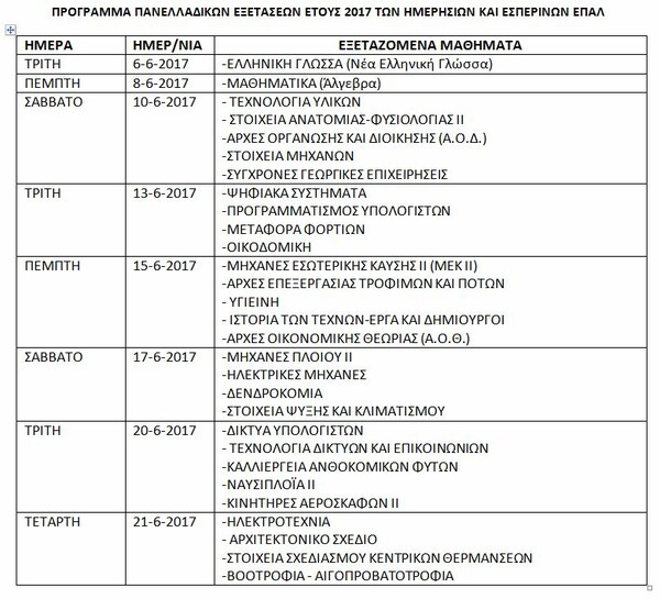 Πανελλαδικές 2017: Όλο το πρόγραμμα εξετάσεων εδώ