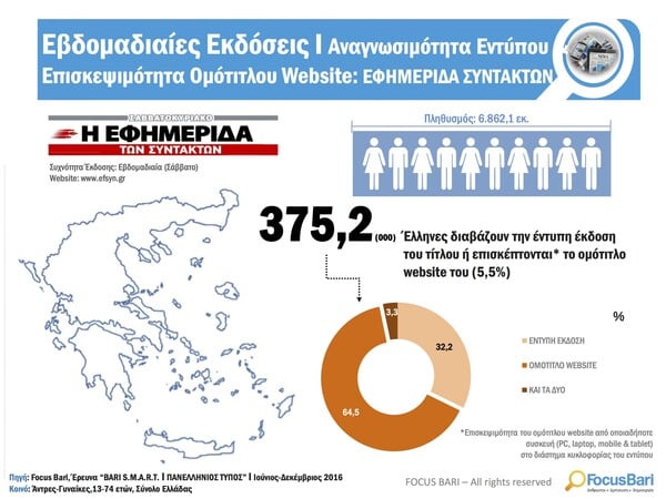 Διαβάστε το νέο τεύχος της LIFO αρ. 541, ακριβώς όπως τυπώθηκε