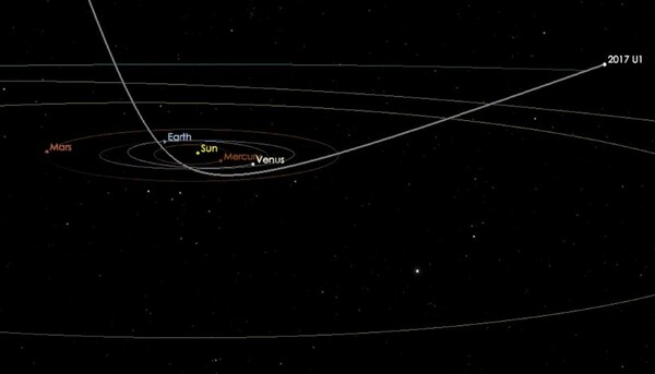 Η NASA παρακολουθεί μυστηριώδη κομήτη που μάλλον προέρχεται από άλλο ηλιακό σύστημα