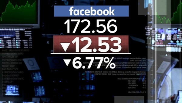 Παρά τη συγγνώμη του Ζούκερμπεργκ, η μετοχή του Facebook πέφτει ακόμη