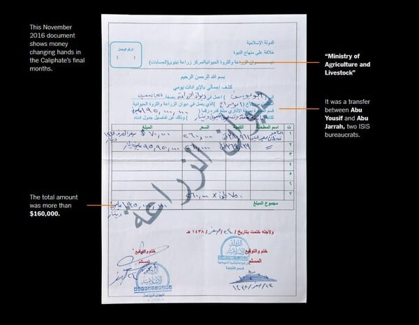 Ντοκουμέντο: Η γραφειοκρατία του ISIS - πώς η τζιχαντιστική οργάνωση έστησε το «χαλιφάτο» της