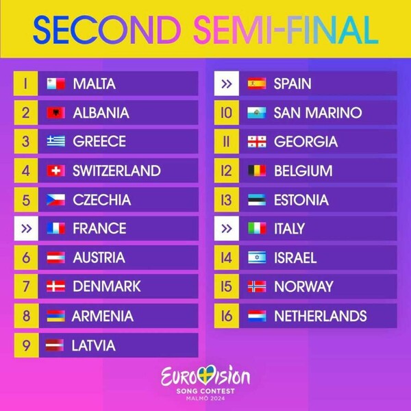 Eurovision: Οι χώρες που θα διαγωνιστούν στον β' ημιτελικό