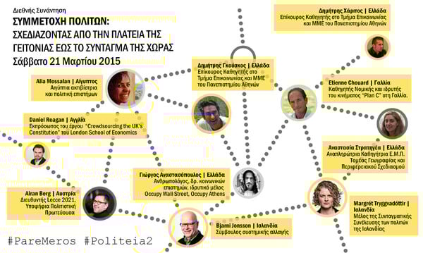 Μπορεί μια ομάδα νέων ανθρώπων να επαναπροσδιορίσει τη Δημοκρατία;