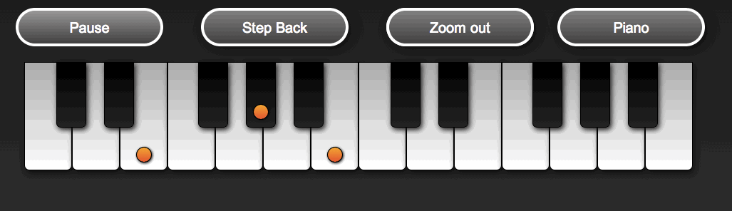 Το interface της εφαρμογής που σε μαθαίνει τις συγχορδίες στο πιάνο