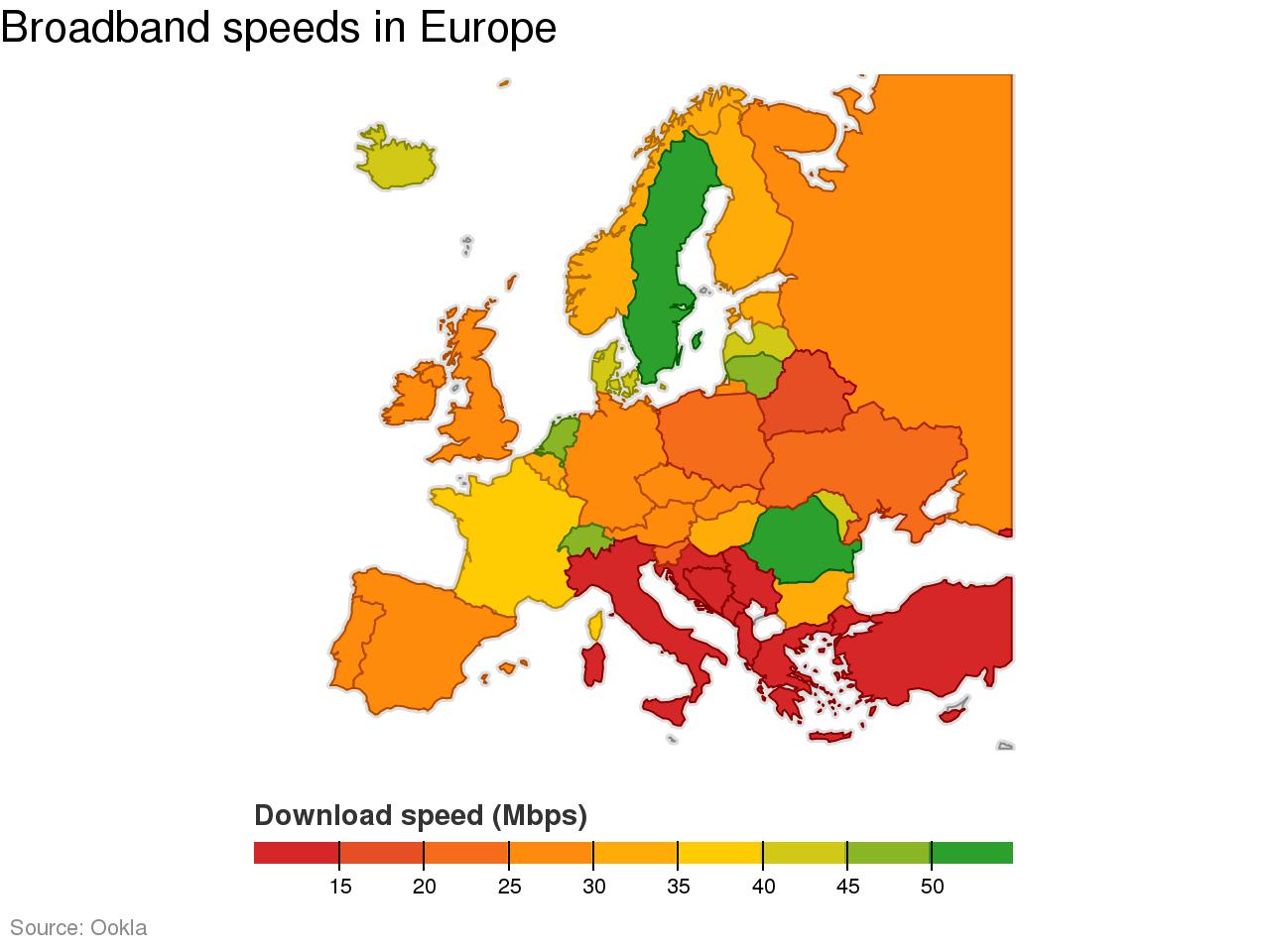 Τρίτη από το τέλος η Ελλάδα, σε ταχύτητα σύνδεσης στο Internet, σε σχέση με τις υπόλοιπες ευρωπαϊκές χώρες