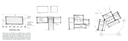 creative studio