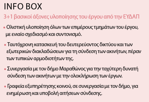 INFO BOX