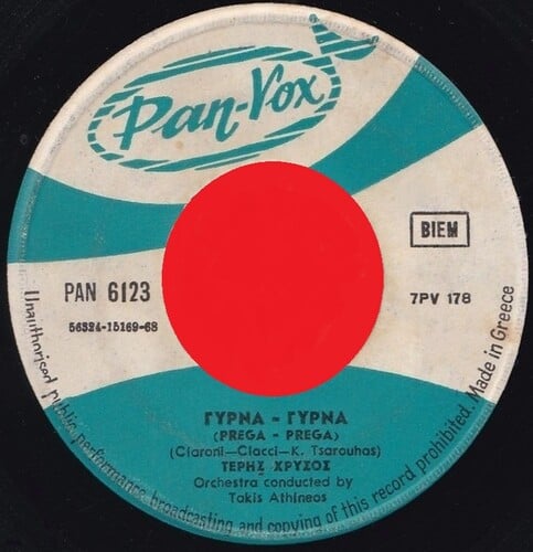 Γύρνα-γύρνα