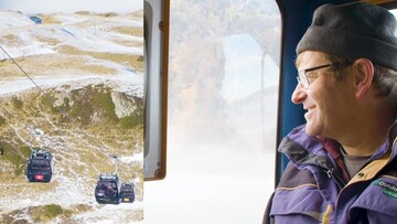 Αν είσαι κάτοικος των Ελβετικών Άλπεων, ίσως χρειάζεται να έχεις το προσωπικό σου τελεφερίκ