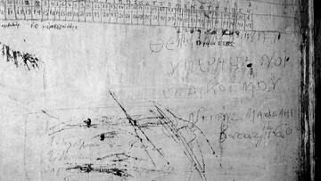 Γκραφίτι φυλακισμένων στα υπόγεια κρατητήρια της Κομαντατούρ της οδού Μέρλιν