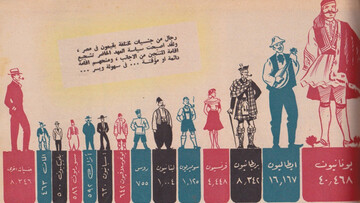 Ακυβέρνητη Παροικία. Οι Έλληνες στην Αίγυπτο