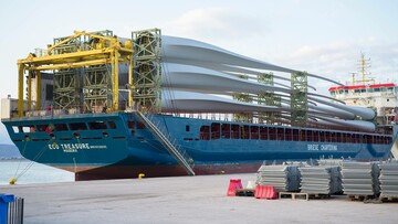 Ανεμογεννήτριες δια θαλάσσης