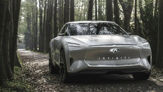 Electro-κίνηση: Τα πιο ενδιαφέροντα σχέδια των αυτοκινητοβιομηχανιών