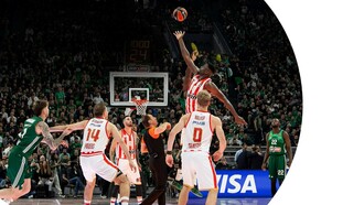 Θέλεις να δεις το Euroleague Final Four 2025 από κοντά;
