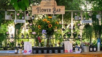 «Monkey 47 Wunderbar Parties: The Full Bloom Edition»: Το δεύτερο κεφάλαιο μιας ξεχωριστής σειράς pop-up events