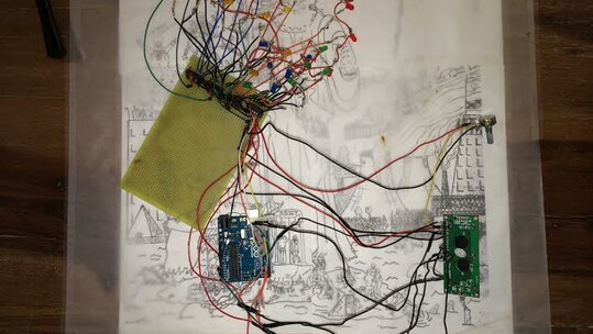 Interfaces