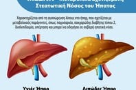 Hepatrat της UNI-PHARMA: Ευρωπαϊκή πατέντα & νέα δημοσίευση για τη συμβολή του σε ασθενείς με λιπώδες ήπαρ