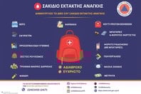 ΚΥΠΡΟΣ ΣΑΚΙΔΙΟ ΕΚΤΑΚΤΗΣ ΑΝΑΓΚΗΣ