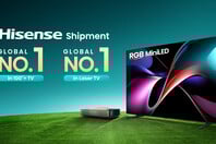 Η Hisense κατακτά την κορυφή στις τηλεοράσεις 100’’+ και Laser TV το 2025