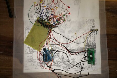 Interfaces