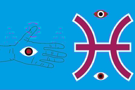 Ιχθύς