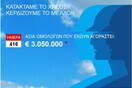 Ο οργανισμός "Greece Debt Free" «έσβησε» 2 εκατομμύρια από το ελληνικό χρέος