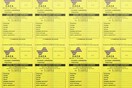 17 εκατομμύρια ευρώ σε ψεύτικα φοιτητικά πάσα