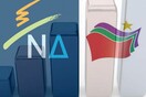 Μικρό προβάδισμα της Ν.Δ. σύμφωνα με νέα δημοσκόπηση
