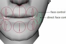 Το αναμενόμενο τέλος του face control