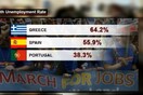 Οι Γερμανοί ανοίγουν το πορτοφόλι