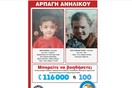 Αmber alert για το αγοράκι που απήγαγε ο πατέρας του αφού σκότωσε τη μητέρα