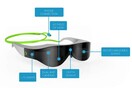 Atheer One, o φουτουριστικός ανταγωνιστής του Google Glass