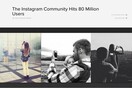 Το Instagram ξεπέρασε τους 80 εκατομμύρια χρήστες