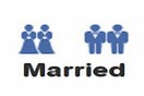 Νέα Gay-Lesbian εικονίδια εμφάνισε το Facebook