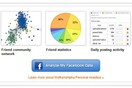 Ένα app που ξέρει περισσότερα για το Facebook σου από σένα