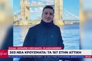 Μαρτυρία 25χρονου με κορωνοϊό: «Δεν έχω υποκείμενα νοσήματα και χρειάστηκα διασωλήνωση»