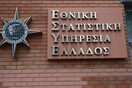 ΕΛΣΤΑΤ: Στο 1,9% του ΑΕΠ, η ανάπτυξη για το 2019