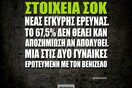 Οι Μεγάλες Αλήθειες της Παρασκευής