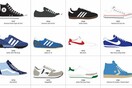 H ιστορία των sneakers σε πόστερ