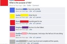 Τα Facebook Fails της Ημέρας