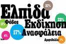 Το προεκλογικό γκάλοπ της LIFO